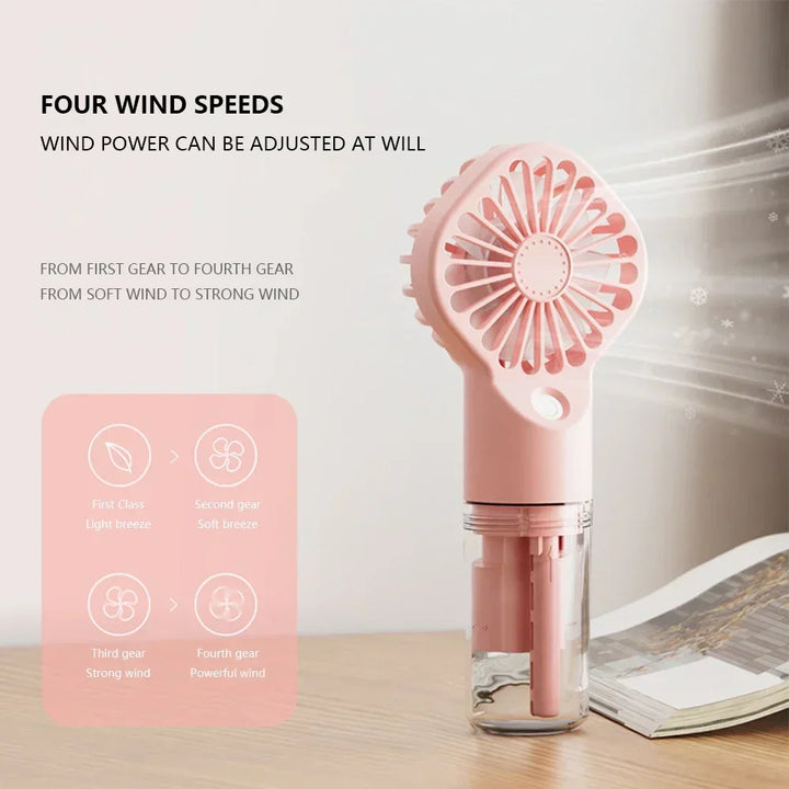 Mini-cooler fan | Stornfield
