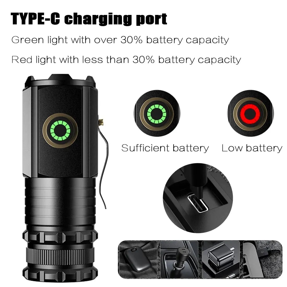 Mini Powerful Beam Outdoor EDC Flashlight | Stornfield