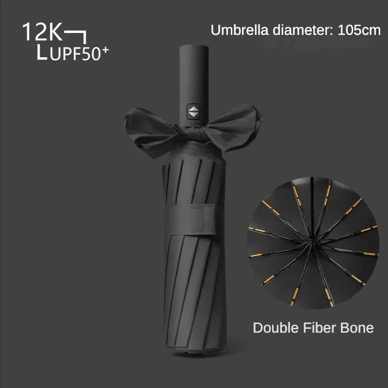 Full Automatic Weatherproof UV Protection Umbrella | Stornfield