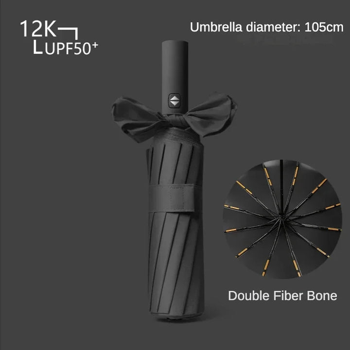 Full Automatic Weatherproof UV Protection Umbrella | Stornfield