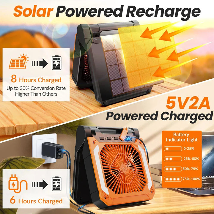 20000mAh Portable Electric Fan with LED Light — USB, Solar & Car Charging for Camping | Stornfield