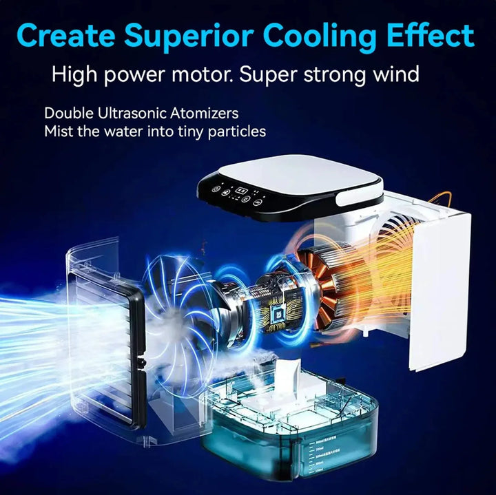 Portable Mini Air Conditioner – 3-Speed Small AC Unit with 900ML Water Tank, Electric Fan and Humidifier for Bedroom & Office | Stornfield