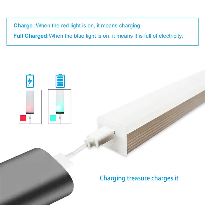 Stornfield | LED Motion Sensor Wireless Night Light for Kitchen, Bedroom, Closet, Stairway, and Cabinet Lighting