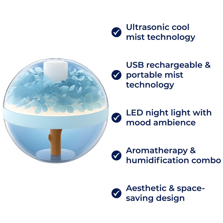 SereniGlow | Essential Oil Diffuser Humidifier – Ultrasonic Cool Mist – USB Rechargeable – LED Night Light for Bedroom & Nursery Stornfield