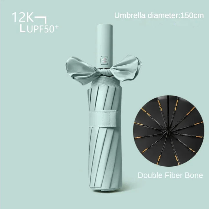 Full Automatic Weatherproof UV Protection Umbrella | Stornfield