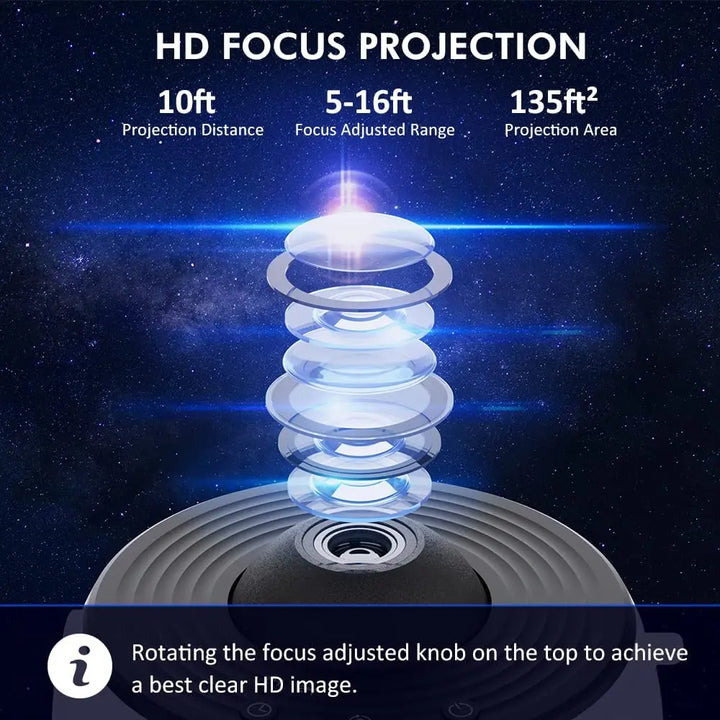 Stornfield | NEW 13-in-1 Projector Planetarium Galaxy Starry Sky Night Lamp HD Aurora Projection for Kids' Room Home Party Decor