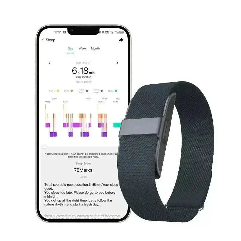 Stornfield | 24/7 monitoring for heart rate, blood pressure & sports activities