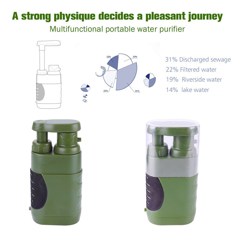 Outdoor Water Filter Camping Survival Tool | Stornfield
