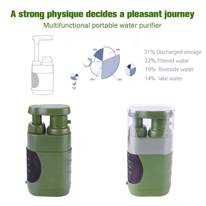 Outdoor Water Filter Camping Survival Tool | Stornfield