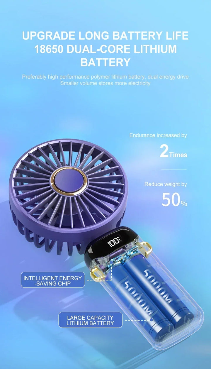 5000mAh Handheld Mini Fan – Wireless USB Rechargeable Portable Fan with Digital Display, Phone Holder, 5-Speed Foldable Neck Hanging Fan | Stornfield