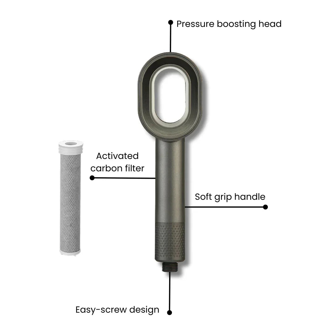 AquaGlow Beauty Filter Showerhead – High pressure, water-saving and purified showering – round handheld model Stornfield