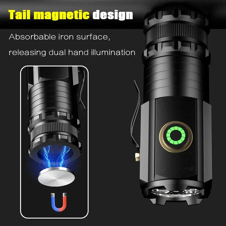 Mini Powerful Beam Outdoor EDC Flashlight | Stornfield