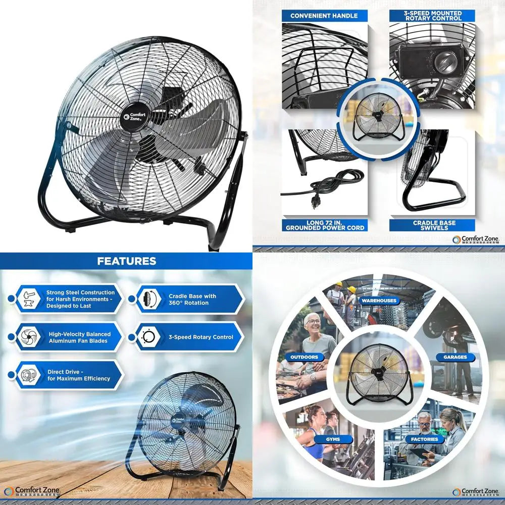 18-Inch Industrial High-Velocity Floor Fan – 3-Speed Adjustable Tilt with Carry Handle for Workshop & Home Use | Stornfield