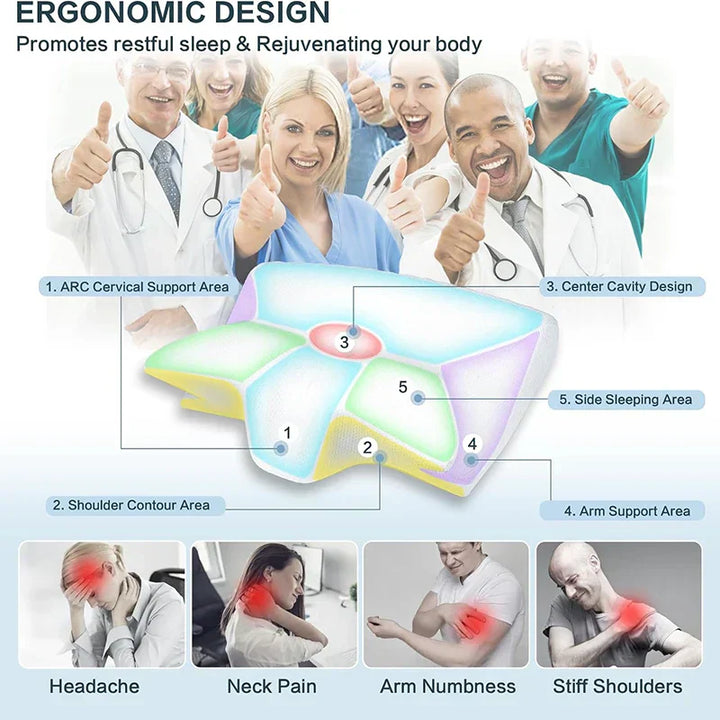 Stornfield | Memory Foam Cervical Pillow | Ergonomic 2-in-1 Design for Neck Pain Relief & Comfortable Sleep