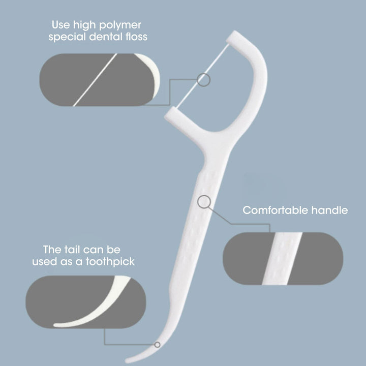 Portable Automatic Flosser Dispenser Box | Stornfield