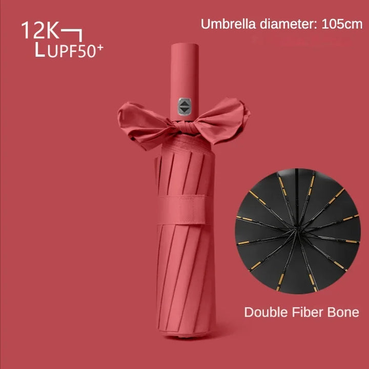 Full Automatic Weatherproof UV Protection Umbrella | Stornfield
