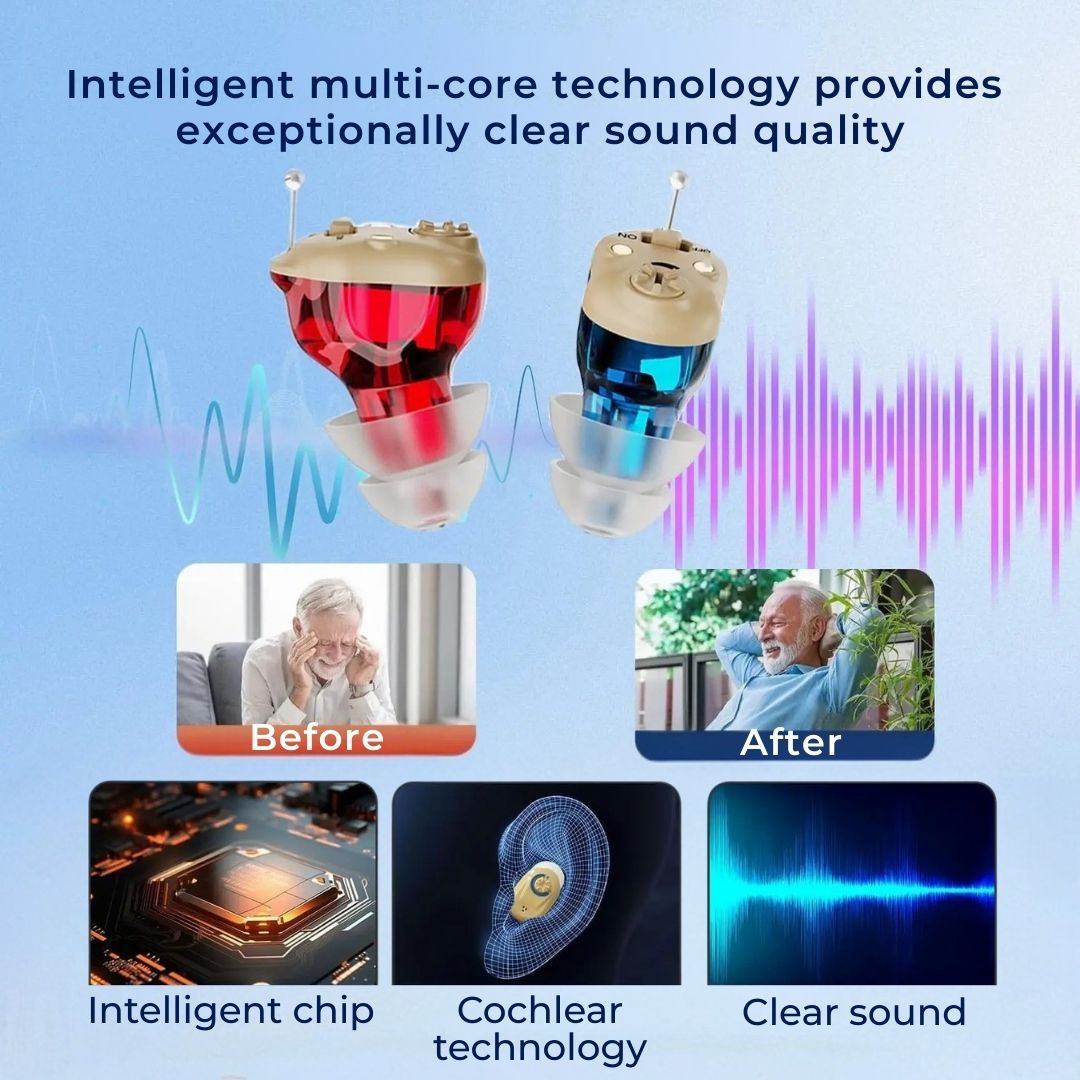 SilentWave | Rechargeable Invisible Hearing Aids - Amplify Sound - Improve Speech Clarity - Discrete Design Stornfield