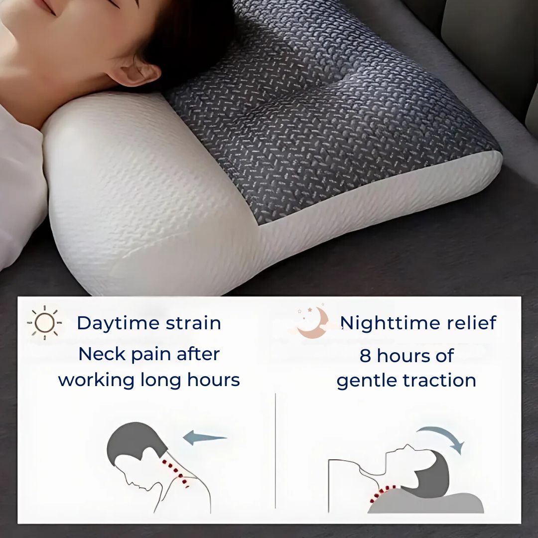 SpineEase | Orthopedic Neck Pillow – Pain Relief – Breathable Memory Foam – For Side Sleepers & All Sleeping Positions Stornfield