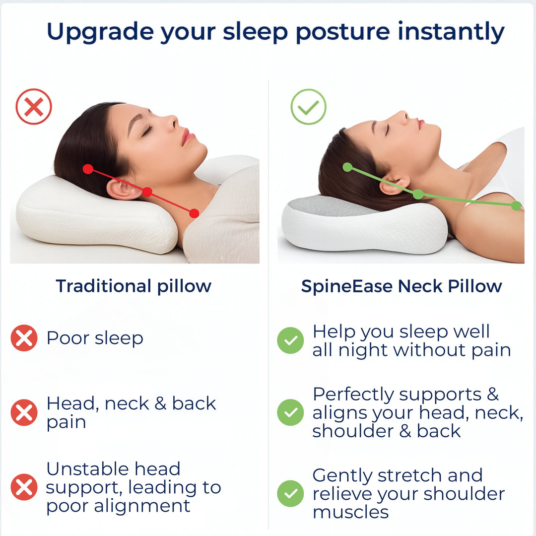 SpineEase | Orthopedic Neck Pillow – Pain Relief – Breathable Memory Foam – For Side Sleepers & All Sleeping Positions Stornfield