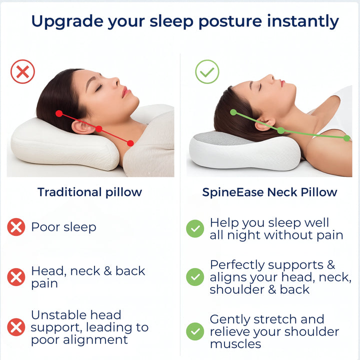 SpineEase | Orthopedic Neck Pillow – Pain Relief – Breathable Memory Foam – For Side Sleepers & All Sleeping Positions Stornfield