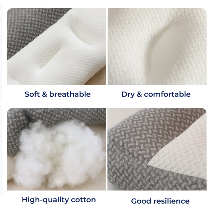 SpineEase | Orthopedic Neck Pillow – Pain Relief – Breathable Memory Foam – For Side Sleepers & All Sleeping Positions Stornfield