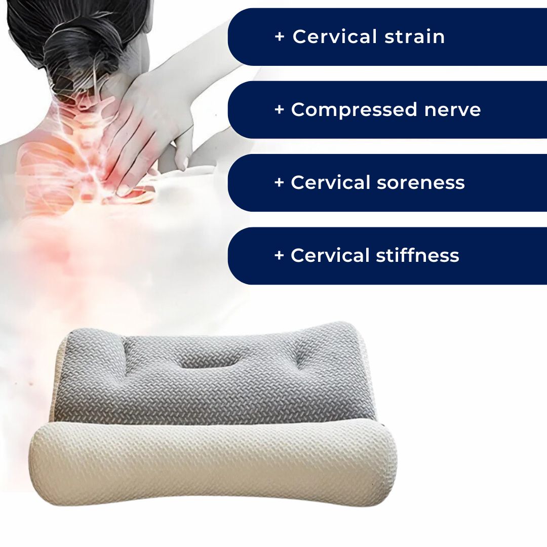 SleepAlign Orthopedic Pillow For Sleeping | Cervical Spine Support - Pain Relief - Snoring Reduction - For All Sleeping Positions Stornfield
