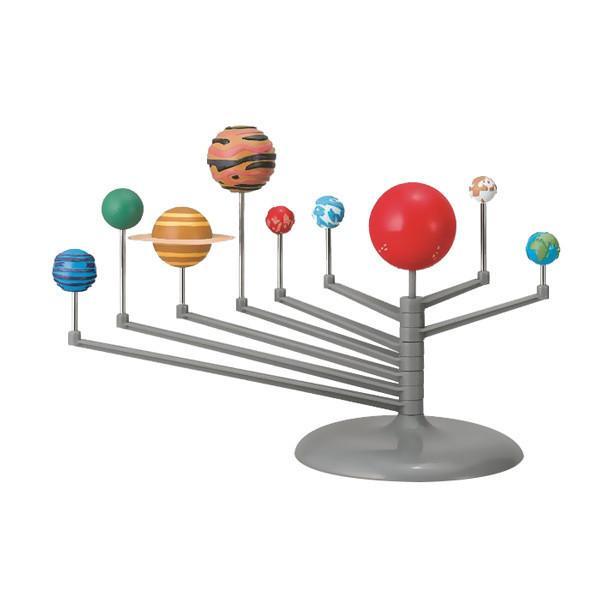 Solar System Painting Toy | Stornfield