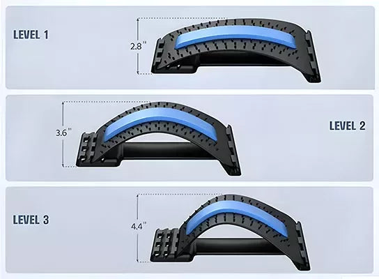 SpineEase | Adjustable back stretcher & lumbar acupressure massager for instant pain | Stornfield