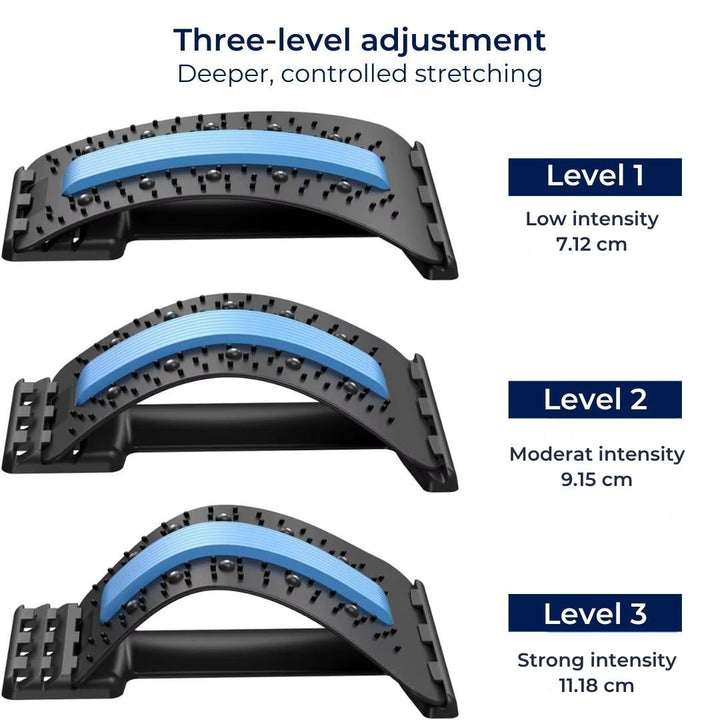 SpineRelief Orthopedic Back Stretcher | Posture Correction and Pain Relief – Sciatica - Herniated Disc - Chronic Back Pain Support Stornfield