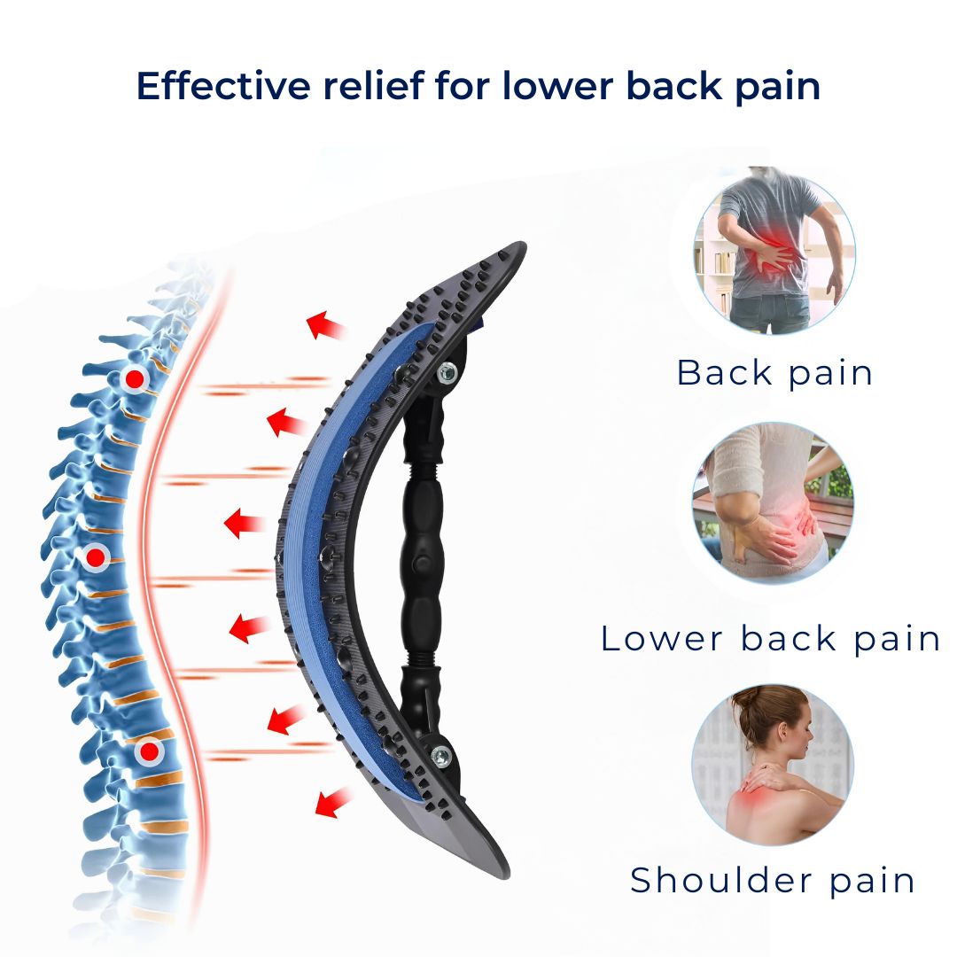 SpineRelief Orthopedic Back Stretcher | Posture Correction and Pain Relief – Sciatica - Herniated Disc - Chronic Back Pain Support Stornfield