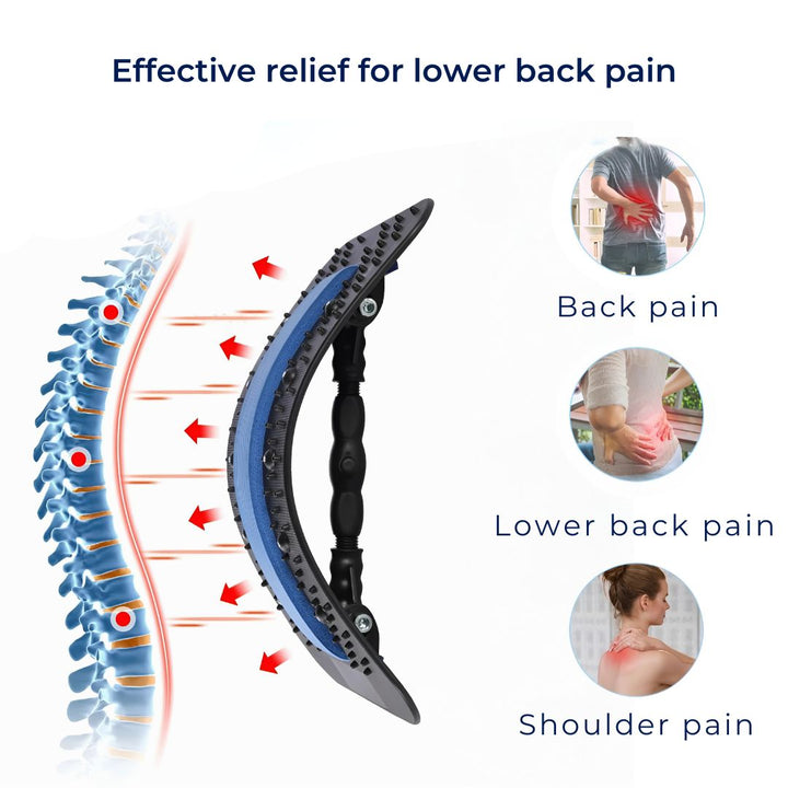 SpineRelief Orthopedic Back Stretcher | Posture Correction and Pain Relief – Sciatica - Herniated Disc - Chronic Back Pain Support Stornfield