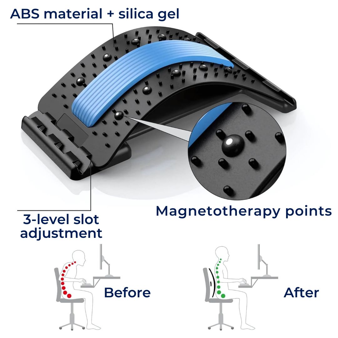 SpineRelief Orthopedic Back Stretcher | Posture Correction and Pain Relief – Sciatica - Herniated Disc - Chronic Back Pain Support Stornfield