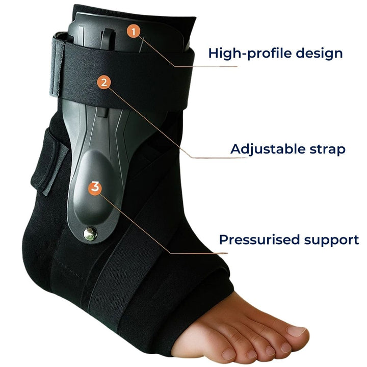 SteadyStep | Ankle Support Brace – Sprain Stabilization – Soft, Space-Saving Support – Prevents Twisting – Accelerates Recovery – Reduces Swelling Stornfield