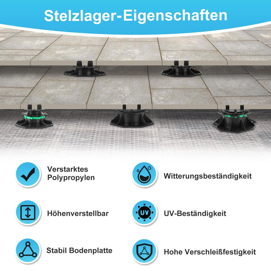 Adjustable pedestal height plate supports | Stornfield