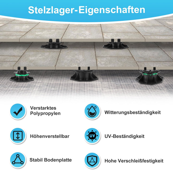 Adjustable pedestal height plate supports | Stornfield