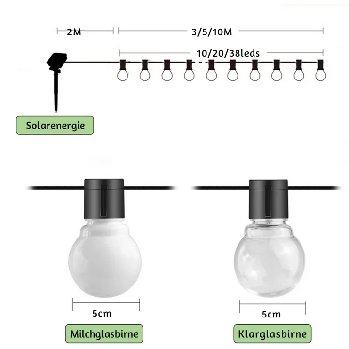 Stornfield | Waterproof Solar Garden Lights - Outdoor Lighting for Balcony and Terrace