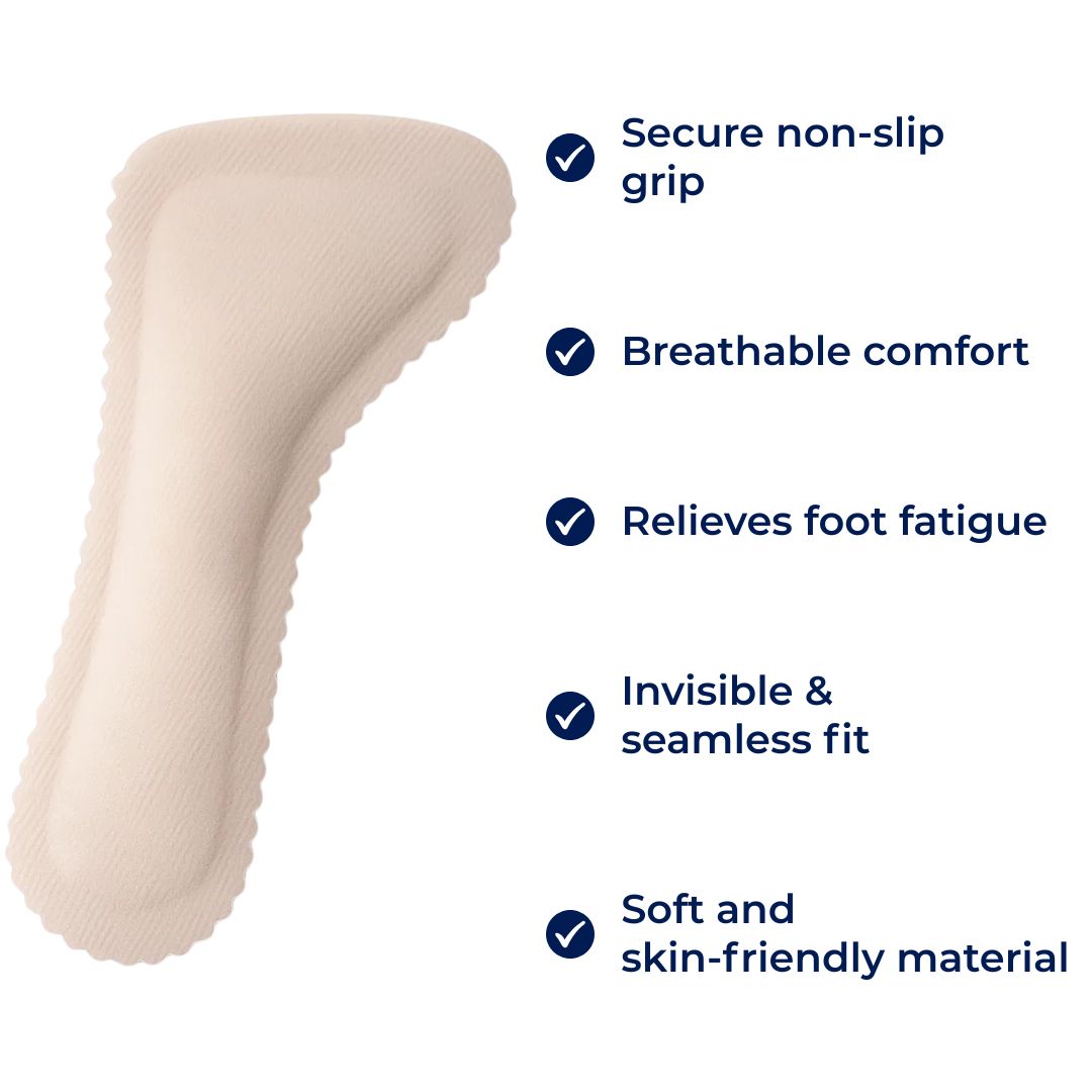 StrideSafe | Cushioned Sandal Insoles - Non-Slip Grip - Breathable Comfort - Foot Fatigue Relief Stornfield