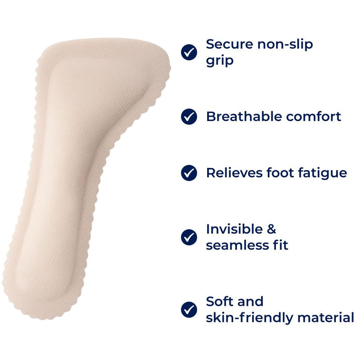 StrideSafe | Cushioned Sandal Insoles - Non-Slip Grip - Breathable Comfort - Foot Fatigue Relief Stornfield
