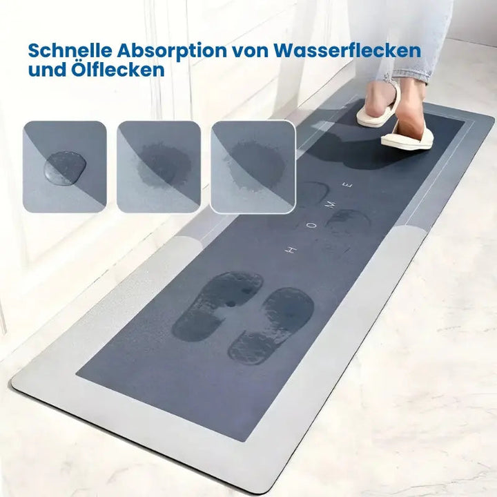Stornfield | Super absorbent, non-slip floor mat