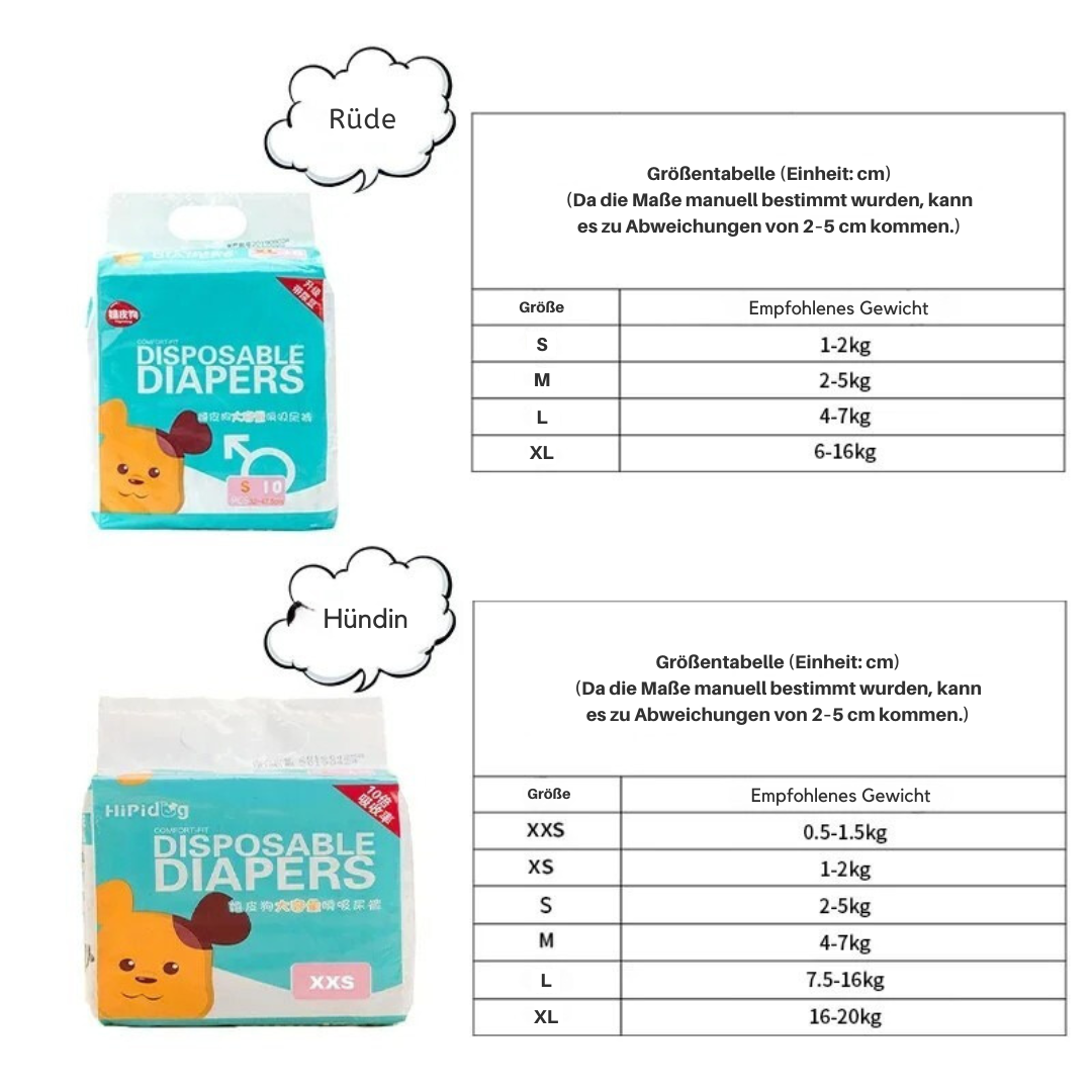 Stornfield Highly Absorbent Disposable Dog Diapers