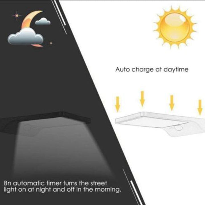 Stornfield | Solar Outdoor Lights 36 Super Bright 280LM LEDs with Motion Sensor Waterproof Wireless Security Lights Flexible Wall Lights