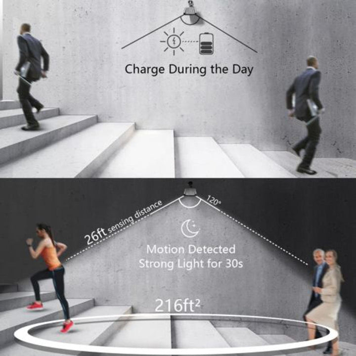 Stornfield | Solar Outdoor Lights 36 Super Bright 280LM LEDs with Motion Sensor Waterproof Wireless Security Lights Flexible Wall Lights