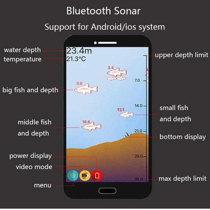 Stornfield | Wireless Fish Finder Sonar App Mobile Fish Finder Underwater Fishing Accessories (Green)