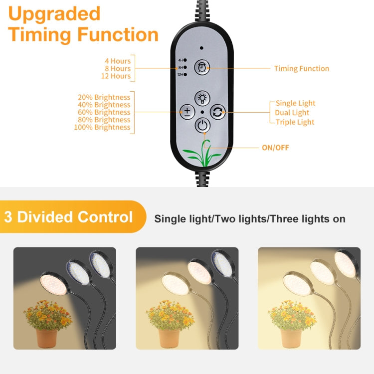 Stornfield | Lampes de croissance pour plantes LED télécommandées par USB clip étanches plein spectre lumière naturelle pour semis, puissance : 60W quatre têtes
