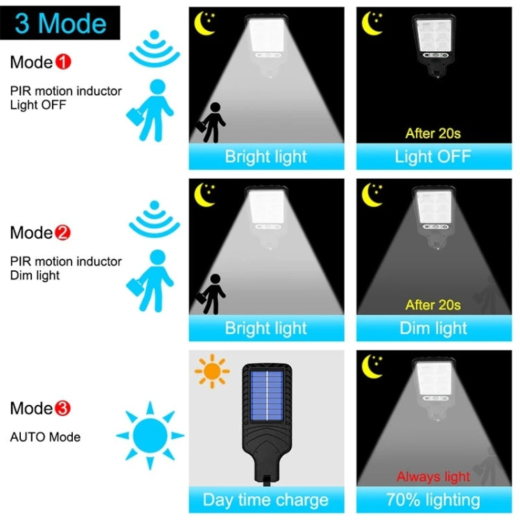 Stornfield | Solar LED Street Light with Body Detection, Garden Light, Specification: 616B-72 COB with Remote Control