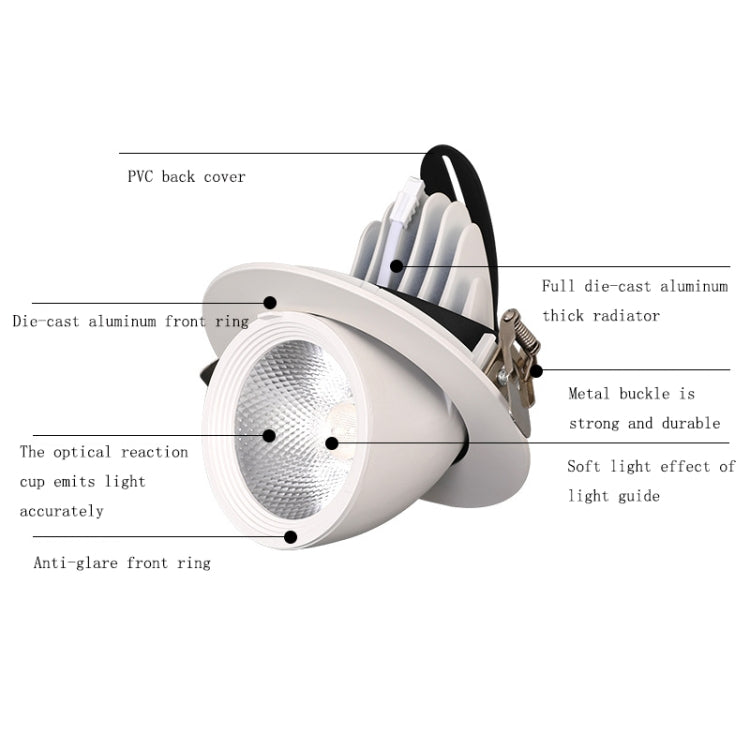 Stornfield | 35W 150mm Cut-out Full Spectrum LED Plant Grow Light