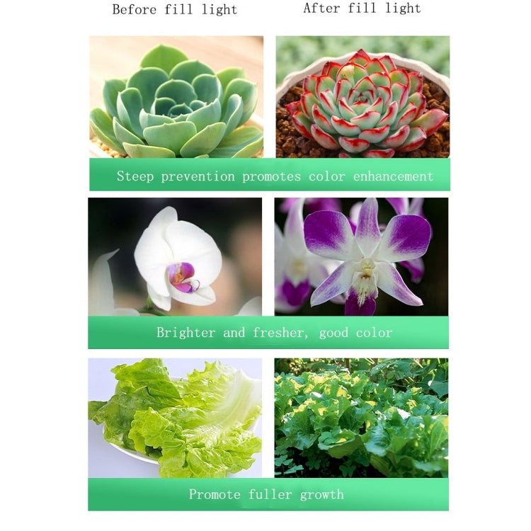 Stornfield | 35W 150mm Cut-out Full Spectrum LED Plant Grow Light