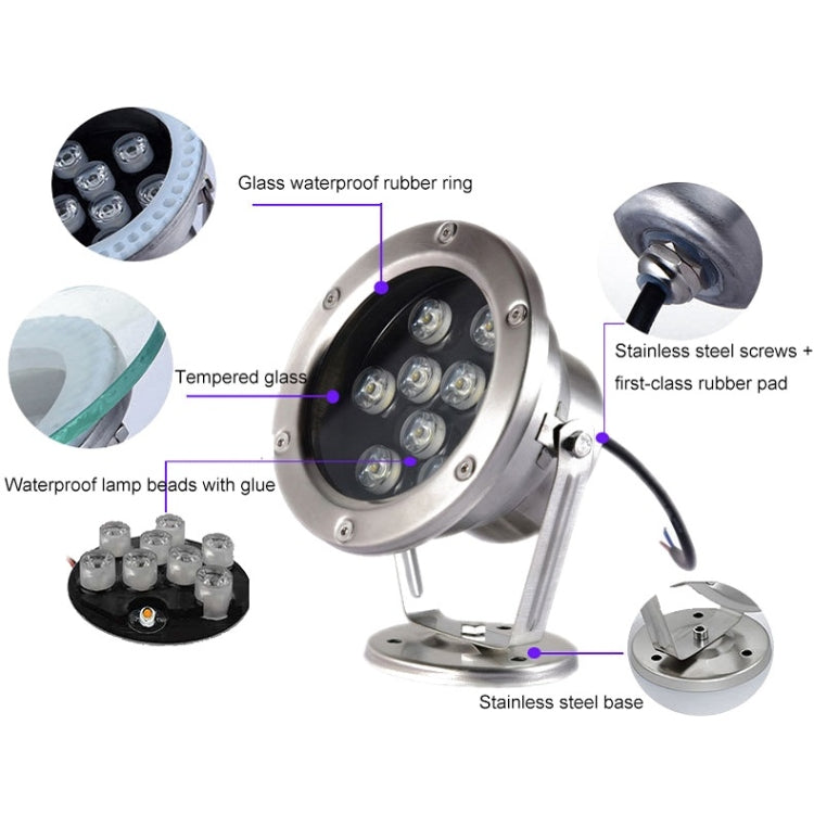 Stornfield | LED Underwater Light Swimming Pool Fish Pond Fountain Waterproof Landscape Light 24W (Warm White)