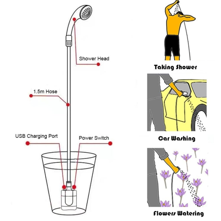 Stornfield | KE-801 Outdoor Rechargeable Camping Shower Portable Shower Head
