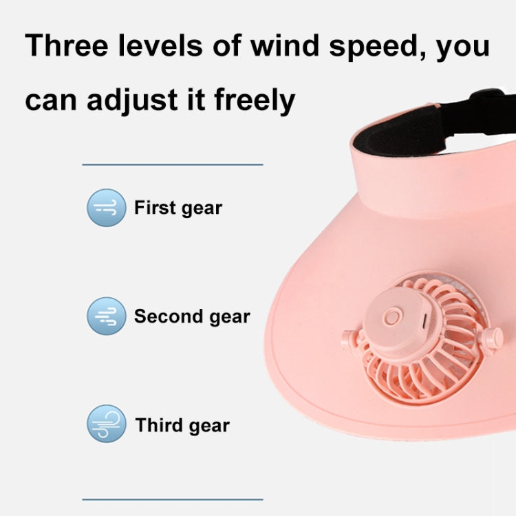 Summer Outdoor Sun Protection Adjustable Rotating Fan Sun Hat(Pink) | Stornfield